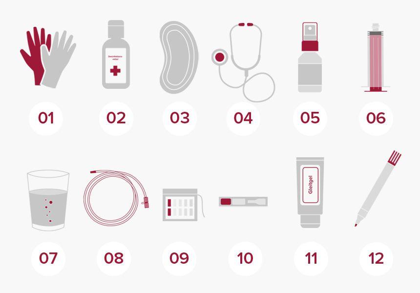 Materialien zum Legen einer Nasensonde